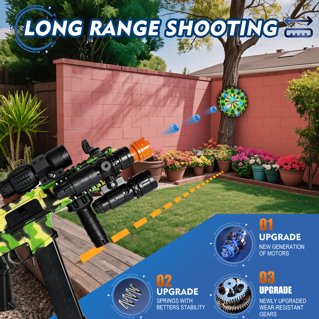 [Mate P2] Full Sets MP9 Camo Full Auto & Manual Gel Blaster