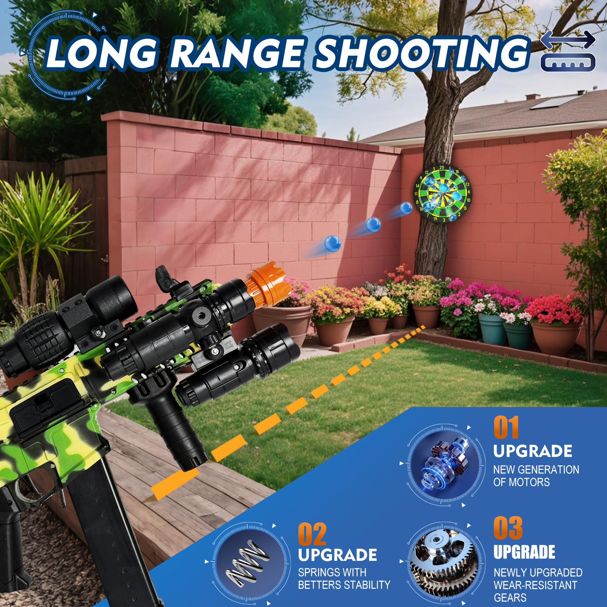 [Mate P2] Full Sets MP9 Camo Full Auto & Manual Gel Blaster