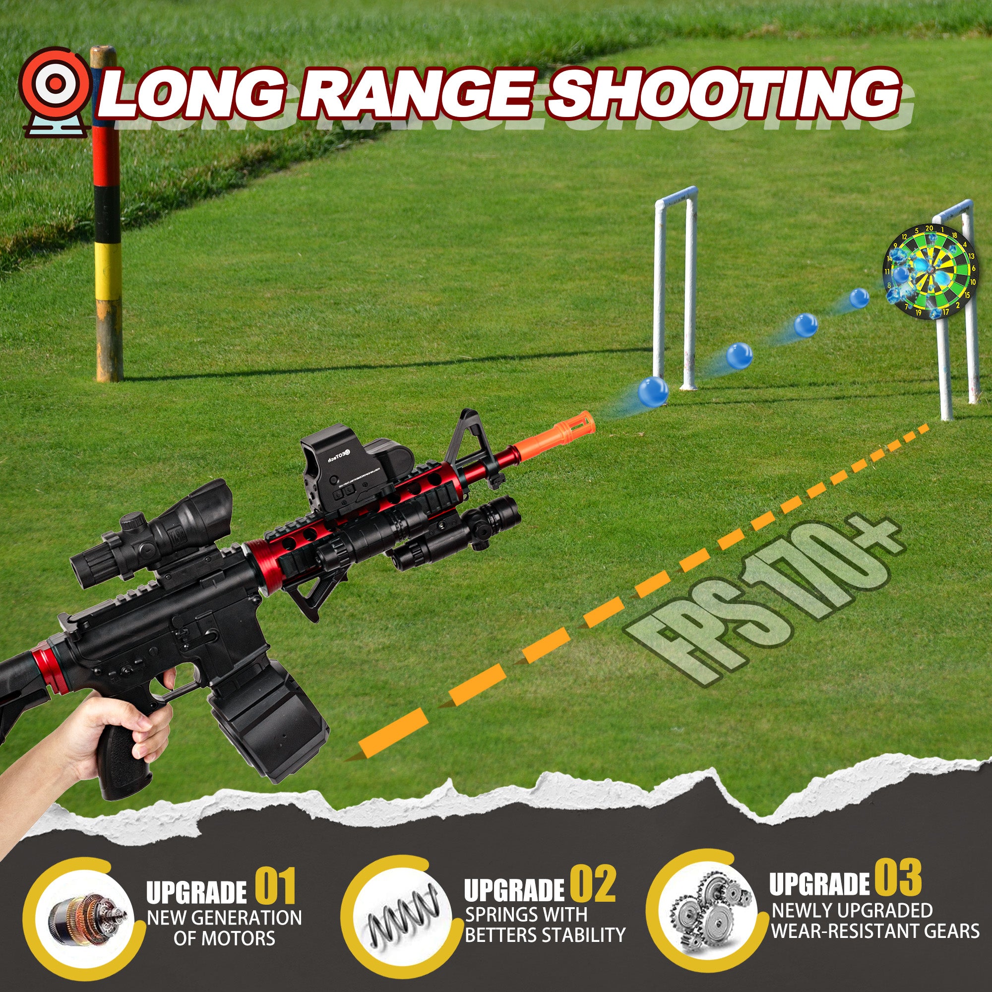 [Mate P4] Full Sets M4A1 Black & Red Full Auto & Manual Gel Blaster